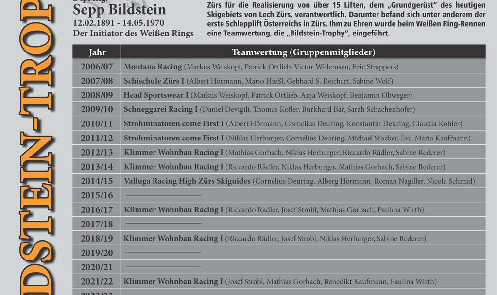 Bildsteintrophy - Ski Arlberg Bildsteintrophy - Ski Arlberg